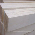 best prices packing poplar lvl plywood/construction lvl/furniture lvl from china